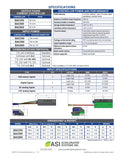 BAC855 eMobility Controller Evaluation Kit